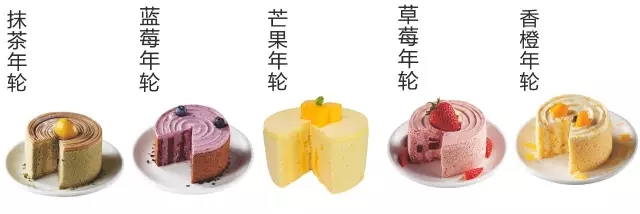 1514604717845044.jpg 美果樹醬心裸蛋糕